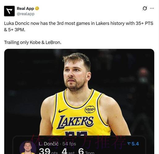 詹姆斯29+9东契奇39分 鲍尔30+11湖人惨败黄蜂